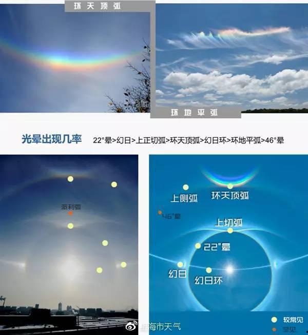 小太阳爆料新闻视频,最新爆料新闻视频内容大起底  第1张